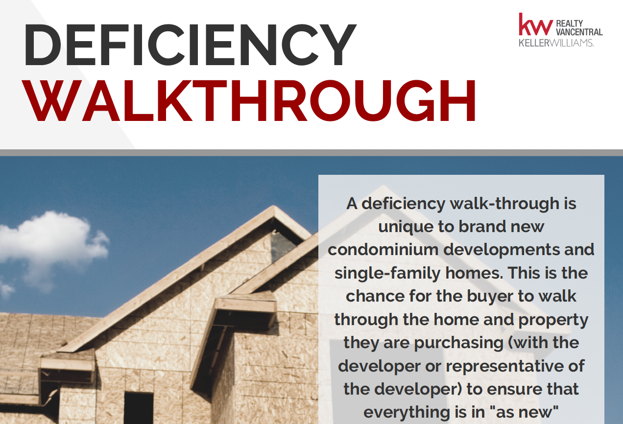 Deficiency Walk-Through Checklist